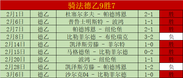 年环塔国际,拉力赛增设,新能源车型,世界杯半决赛,2026世界杯,半决赛赛程,球队分析,足球赛事
