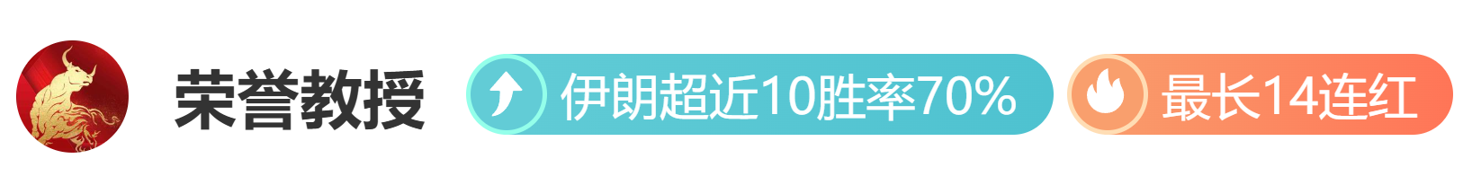 意甲焦点战,数据解读,专家分析期,世界杯半决赛,2026世界杯,半决赛赛程,球队分析,足球赛事