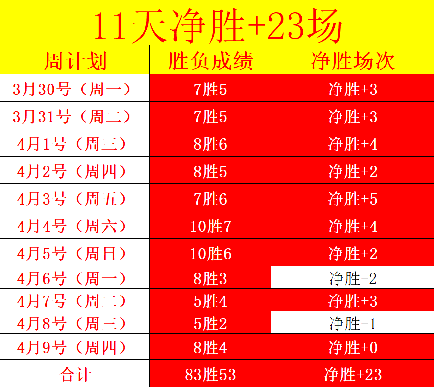 推荐,周六德甲,赛事分析,世界杯半决赛,2026世界杯,半决赛赛程,球队分析,足球赛事