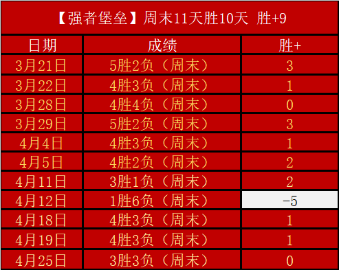 大乐透期号,专家推荐,质合分析前,世界杯半决赛,2026世界杯,半决赛赛程,球队分析,足球赛事