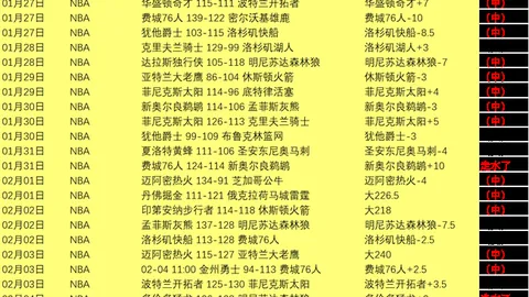 远藤航：基于球员表现，设定世界杯夺冠目标正当时。